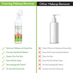 Buy Mamaearth Micellar Water Foaming Makeup Remover with Rose Water & Glycolic Acid for Makeup Cleansing - Purplle