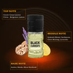 Buy St John Cobra 30 ml & Black Current 50 ml Body Perfume Combo Gift Pack Eau de Parfum - 80 ml (For Men & Women) - Purplle