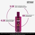 Buy Streax Professional Canvoline Shampoo For straightened hair, with Kera-Charge & Baobab oil, 1500 ml - Purplle