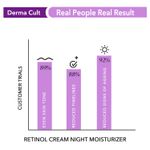 Buy O3+ Derma Cult Retinol Cream Night Moisturizer for Wrinkles Radiance with Adaptogen 25 gm - Purplle