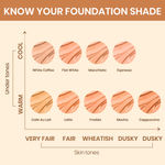 Buy NY Bae Dewy Drops Foundation - Cafe Au Lait 9 (30 ml) | Very Fair Skin | Warm Undertone | Full Coverage | Long Lasting | Non-Transfer - Purplle