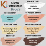 Buy KINDED Liquid Concealer for Face Makeup Full Coverage Colour Corrector Contour Waterproof HD Pro Master Series for Dry & Oily Skin Acne Dark Circles Dark Spots (Creamy Matte, White Light, 6 ml) - Purplle