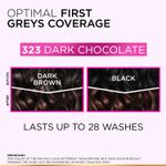 Buy L'Oreal Paris Casting Creme Gloss Hair Color With Glycolic Gloss Complex | Shade 323 - Dark Chocolate | 60ml + 40ml + 60g - Purplle