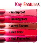 Buy Mattlook Stay Matte Lipstick, Maroon (3.5 g) - Purplle