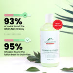 Buy Alps Goodness Cucumber & Vitamin E Refreshing Gel Body Lotion (300 ml) |Best Body Lotion for Summer | Lightweight | Sulphates Free, Paraben Free & Cruelty Free | Vegan - Purplle
