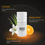 Buy St John Cobra 30 ml & White Current 50 ml Body Perfume Combo Gift Pack Eau de Parfum - 80 ml (For Men & Women) - Purplle