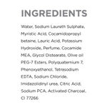 Buy Yardley London Gentleman Urbane, Face and Body wash for Men, With Activated Charcoal, Germ Protection & Deep Cleansing, 250ml Shower Gel - Purplle