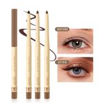 Buy IMAGIC GEL EYELINER PENCIL - EY350-Golden Brown - Purplle