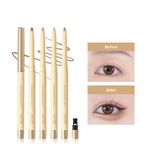 Buy IMAGIC LYING SILKWORM PEN - EY349-Matte Shade - Purplle
