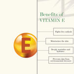 Buy Good Vibes Vitamin E Nourishing Emulgel Face Serum | Hydrating, Nourishing | No Parabens, No Sulphates, No Animal Testing (10 ml) - Purplle
