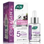 Buy Joy Revivify Collagen+ Nutrition Surge Night Repair Moisture Restoring Face Serum 30 ml - Purplle