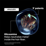 Buy L'Oreal Professionnel Scalp Advanced Anti-Discomfort Dermo-Regulator Shampoo + Combo of Metal DX Hair Mask(300ml + 250gm) - Purplle