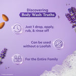 Buy Vivel Body Wash, Lavender & Almond Oil Shower Creme, Fragrant & Moisturising, For Soft & Smooth Skin, High Foaming Formula, 500 ml Pump, For Women And Men - Purplle