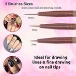 Buy Bronson Professional Nail Art Brush Tool Set (pack of 5) - Purplle