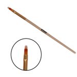 Buy Bronson Professional Nail Art Brush Tool Set (pack of 5) - Purplle