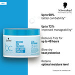 Buy Schwarzkopf Professional Bonacure Moisture Kick Treatment 500  ml - Purplle