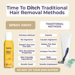 Buy Sanfe Painless & Detan Hair Removal Spray Foam - 200 ml | For Chest, Legs, Arms & UnderArm | Removes Hair in 10 Minutes with Skin Detan | Orange Peel, Aloevera, Vitamin E & Niacinamide - Purplle
