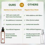 Buy Mystiq Living 100% Pure Rose Water (200 ml) | Gulab Jal | Rose Water for Face | Rose Water Toner Spray | Gulabari Rose Water | For Dry Skin | Rosewater | Natural Skin Toner | Pure & Natural Hydrosol For Skin, Hair & Face - Purplle