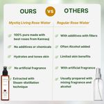 Buy Mystiq Living Rose Water Spray for Face (100 ml) | Gulab Jal Rose Water Spray | Rose Water Toner Spray | Gulabari Rose Water | For Dry Skin | 100% Pure Rosewater | Natural Skin Toner | Pure & Natural Hydrosol - Purplle
