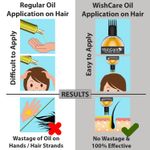 Buy WishCare® Pure & Cold Pressed Himalayan Hemp Seed Oil (200 ml) - For Healthy Hair & Skin - Purplle
