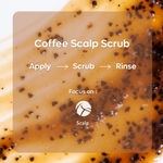 Buy mCaffeine Coffee Hero Scrubs Combo Combo of 2 - Purplle