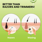 Buy Azah Hard Wax Beans for Hair Removal | Brazilian Wax for Bikini, Face, Eyebrows,Full Body| Aloe Vera - Purplle