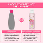 Buy Alps Goodness 100% Pure Rose water (50 ml) - Purplle