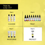 Buy Deconstruct Sunscreen Lotion - SPF 55+ and PA ++++ - Broad Spectrum and Water Resistant Sunscreen |(50 g) - Purplle