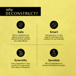 Buy Deconstruct Sunscreen Lotion - SPF 55+ and PA ++++ - Broad Spectrum and Water Resistant Sunscreen |(50 g) - Purplle