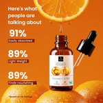 Buy Good Vibes Vitamin C & B3 (Niacinamide) Skin Glow Face Serum | Brightening Anti-Ageing | With Orange | No Parabens No Sulphates No Animal Testing (30 ml) - Purplle