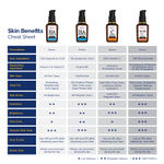 Buy St Botanica Hyaluronic Acid 2% + Vitamin B5 Hydrating Face Serum for Intense Hydration, Plump & Glowing Skin, 20 ml - Purplle