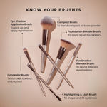 Buy Swiss Beauty Professional Face & Eye Brush Set - 1 - Pack of 6 - Purplle