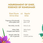 Buy Kapiva Ghee Kumkumadi Body Butter (200 g) | 100 times Washed Ghee For 24 Hours Moisturization | Ayurvedic, Made Safe, Paraben Free - Purplle