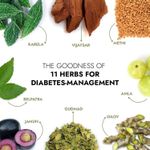 Buy Kapiva Dia Free Juice, 1L | Clinically Proven Diabetes Care | Amla, Karela, Jamun, Guduchi & 7 More - Purplle