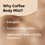 Buy mCaffeine Plum Passion - Coffee Body Mist 100 ml - Purplle