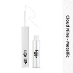 Buy Elitty Blue my Mind combo - (Eyeliner- Cloud Nine,Nail Paint - Ice Breaker)- Pack of 2 - Purplle