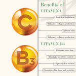 Buy Good Vibes Vitamin C & B3 (Niacinamide) Skin Glow Face Serum | Brightening Anti-Ageing | With Orange | No Parabens No Sulphates No Animal Testing (30 ml) - Purplle