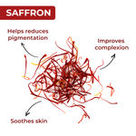 Buy Good Vibes Saffron Facial Essence | Anti-Inflammatory, Anti-Fungal, Soothing | No Parabens, No Sulphates, No Animal Testing (10 ml) - Purplle