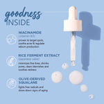 Buy Plum 10% Niacinamide Face Serum with Rice Water for Blemish-Free, Clear & Bright Skin (15 ml) - Purplle