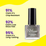 Buy NY Bae Color Rush Nail Paint - Blue Ivy Chrome 32 (5 ml) | Chip Resistant | Long Lasting | Quick Dry | Gel Nail Polish - Purplle