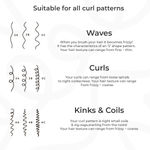 Buy Fix My Curls Curl Quenching Moisture Bundle , 50GM Each - Purplle