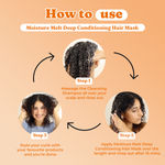 Buy Fix My Curls Moisture Melt Deep Conditioning Hair Mask With Maracuja Oil, Banana Extract and Shea Butter for Curly and Wavy Hair (150 gm) - Purplle
