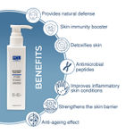 Buy Fixderma Cosmetic Laboratories Pre+Probiotic Body Lotion, Body Lotion For Dry & Flaky Skin, Body Lotion W/W Probiotic, Restores The Skin Barrier, Suitable For Eczema & Itch-Prone Skin, 200 ml - Purplle