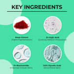 Buy Dr. Sheth’s Kesar & Kojic Daily Pigmentation Correction Cream - 30g - Purplle