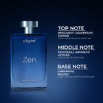 Buy Pilgrim Zen Perfume for Men + Greek God Perfume (Eau de parfum) With Musk, Smoky Cedarwood & Sandalwood, Aqua Notes & Aromatic Vetiver | 8hrs+ Long lasting Perfume for Men, Combo Pack - Combo of 2 - Purplle