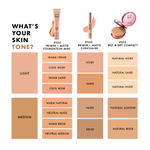 Buy Lakme 9 to 5 P+M Foundation Mini Neutral Medium 15ml - Purplle