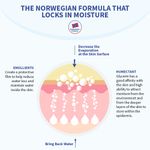 Buy Neutrogena Norwegian Formula Body Lotion (250 ml) - Purplle