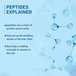 Buy Plum Coconut Milk & Peptides strength & shine shampoo - 250 ml - Purplle