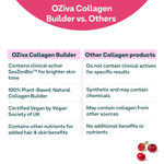Buy OZiva Collagen Builder for Anti-Ageing & Skin Radiance with Vitamin C, Guava Glow (250 gm) - Purplle