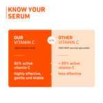 Buy Plum 15% Vitamin C Face Serum | Boosts Glow | Reduces Dark Spots & Hyperpigmentation | with Pure Ethyl Ascorbic Acid | Lightweight & Quick-absorbing | Fragrance-Free | 10 ml - Purplle